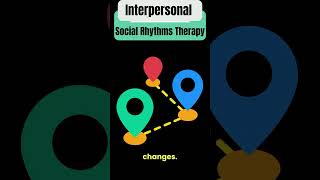 Interpersonal Social Rhythm Therapy [upl. by Mellisent]