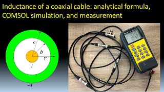 Inductance calculation Part 2 inductance of a coaxial cable [upl. by Ayouqes]