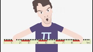 Geometrienheter  Meter decimeter centimeter och millimeter  Åk 46 [upl. by Shanks271]