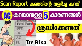 Anomaly Scan ReportAC LagIUGRWeight of Baby During Pregnancy [upl. by Gerard837]