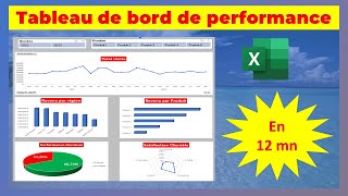 Créer un tableau de bord interactif  Tableau de bord en Excel le guide ultime📈📊 [upl. by Comethuauc]