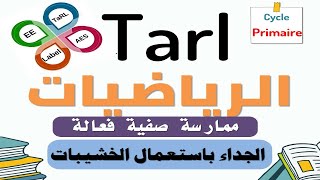 المدارس الرائدة Tarl  الرياضيات  الجداء باستعمال الخشيبات [upl. by Albric]