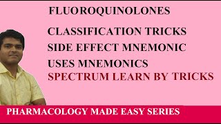 Fluoroquinolone Classification Mnemonics PharmacologyUses amp Side Effect TricksSpectrum Hindi [upl. by Benyamin]