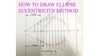 Ellipse by Eccentricity Method [upl. by Neveda560]