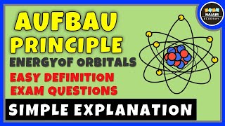 Aufbau Principle  Chemistry [upl. by Aihseyk]