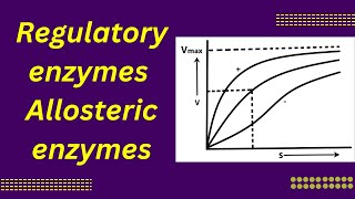 Regulatory Allosteric enzymes  Isozymes  Zymogen  Ribozyme  CSIR NET Life Sciences In Hindi [upl. by Nolyarg868]