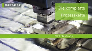 VISI Elektrode  Die komplette Prozesskette [upl. by Duma]