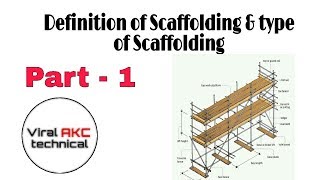 What is scaffolding  Definition of scaffolding amp Types of scaffolding Part1 [upl. by Raclima100]