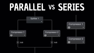 Parallel vs Series  What’s the Difference [upl. by Aicener]