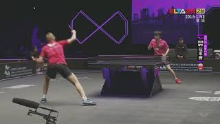 WTT Champions Macao 2024 Mens Singles  Round of 16 Anton KALLBERG VS LIN YunJu [upl. by Noscire]