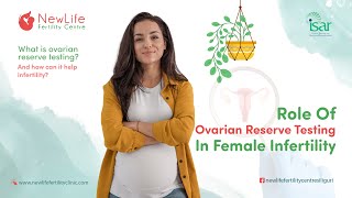 Understanding Ovarian Reserve  Key to Female Fertility [upl. by Inirt373]