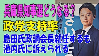 兵庫県知事選どうなる？政党支持率 島田氏成長会長に就任するも池内氏に訴えられる [upl. by Ycinuq]