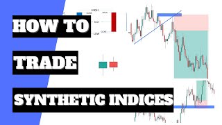 How To Trade Synthetic Indices  SYNTHETIC INDICES [upl. by Renwick511]