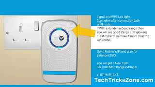 BT WiFi Extender AC1200 Dual band Setup [upl. by Ronda878]