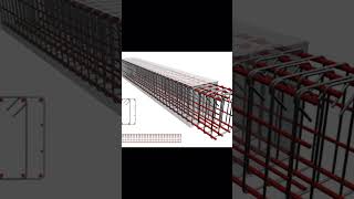 Thumb Rule for Beam Design as per Indian standard Part 1 beam beamdesign civilengineering yt [upl. by Amelita273]