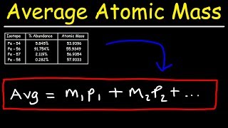 How To Calculate The Average Atomic Mass [upl. by Roze]