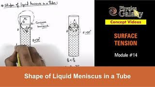 Class 11 Physics  Surface Tension  14 Shape of Liquid Meniscus in a Tube  For JEE amp NEET [upl. by Yecart]