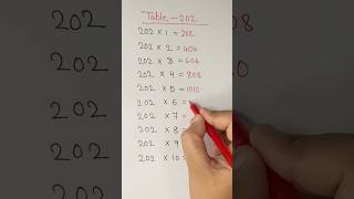 Table math 202 math table shorts [upl. by Helman658]