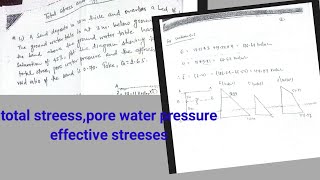 Numerical of calculating pore water pressure effective stresses and total stresses of the soil [upl. by Esimehc685]