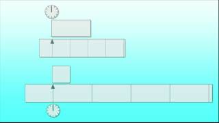 La relativité restreinte expliquée en animation [upl. by Lucine822]