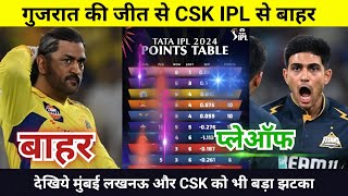 IPL Points Table 2024 Today 11 May  CSK Gujarat after match points table  IPL 2024 [upl. by Walker]