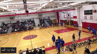 NiagaraWheatfield vs NewfanNiagaraWheatfield vs Newfane High School Boys JuniorVarsity Basketball [upl. by Eanram]