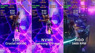 Ratchet and Clank  NVME vs SSD vs HDD  Samsung 970 evo vs Crucial MX500 vs Seagate HDD 5400RPM [upl. by Florio]