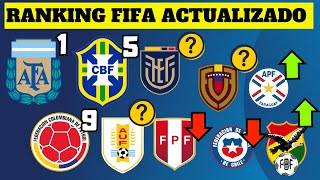 RANKING FIFA ACTUALIZADO  ¿Como están las selecciones Sudamericanas tras la FECHA 7 Y 8 [upl. by Ecneps]