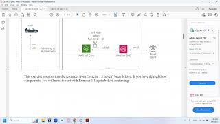 in ArabicLab no 06 part2 –AWS IoT Rules [upl. by Auahsoj]