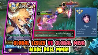 Pertarungan Global Lesley VS Global Miya Lawan Yang Sepadan  Top Global Lesley Build Tersakit [upl. by Pulsifer]