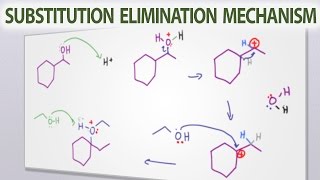 Practice SN1 SN2 E1 or E2 Mechanism Given Reactant and Product [upl. by Burgwell]