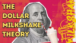 Why the US Dollar Strengthens in Crisis The Dollar Milkshake Theory Explained [upl. by Lissi]