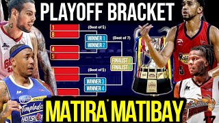 PBA UPDATES I PBA PLAYOFF BRACKET  TEAM STANDINGS UPDATES MAY 5  PHILIPPINE CUP [upl. by Geno]