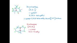 Bicyclic nomenclature [upl. by Christoph]