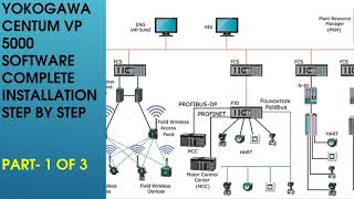 YOKOGAWA DCS complete Installation procedure step by step and Windows settings Part 1 of 3 [upl. by Nap342]