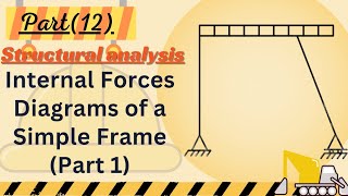 11Internal Forces Diagrams of a Simple Frame Part 1 رسم النورمال والشير والمومنت للفريم [upl. by Sadowski]