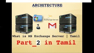 028 What is Microsoft Exchange Server  Part2  Huzefa  Tamil Videos [upl. by Nodle]