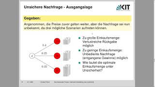 Das NewsvendorProblem Optimale Entscheidung unter Unsicherheit [upl. by Yevoc]