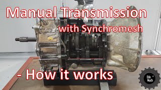 Synchromesh Manual Transmission  Gearbox  How it Works [upl. by Zephaniah]