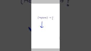 Structural isomers of Heptane  Organic Chemistry short video  NEET [upl. by Lorrie254]