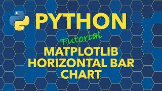 Python Horizontal Bar Chart with Matplotlib [upl. by Odinevneib]