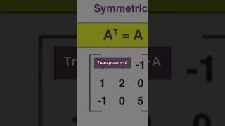 skew symmetric and symmetric matrix definition and detailed lectures maths mathematicaltheory [upl. by Trillby]