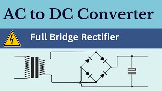 How to convert AC to DC  3D Animation [upl. by Remmer506]