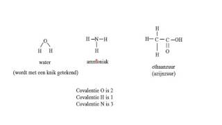 De atoombinding covalentie tekenen van de eerste structuurformules [upl. by Aikar]