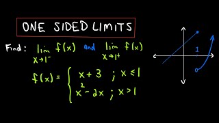 One Sided Limits Example 1  Piecewise Defined Function Example [upl. by Albrecht]