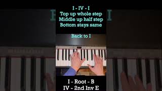 B Major Piano Cadence I IV I V V7 I Start in Root Position B Major [upl. by Knowles]