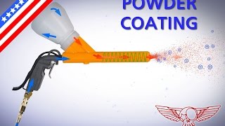 Powder coating explained what is it and how does it works  tutorial [upl. by Siuol]