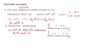 L213 Stochastic Processes [upl. by Mumford]