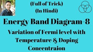 Variation of Fermi Energy Level Electronic Devices8 by SAHAV SINGH YADAV [upl. by Royo]