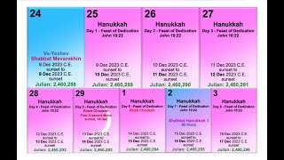 Calendar Update  Hanukkah Watch Dates Clarification  December 817 2023 [upl. by Rosalinda]